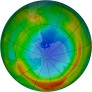 Antarctic Ozone 1980-09-30